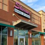 Sharon's School of Dance