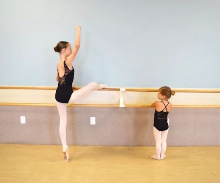 Miller Street Dance Academy