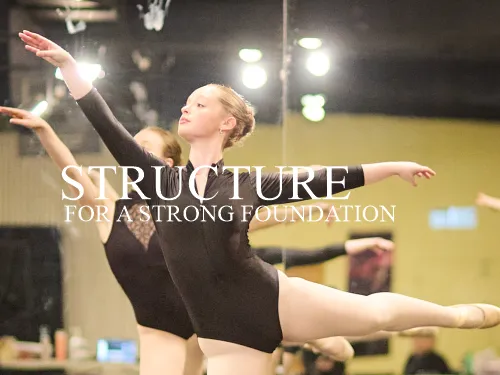 High Point Ballet Picture 6