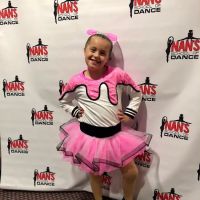 Nan's School of Dance ico