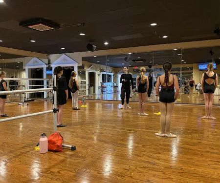 NC Highland Dance Academy