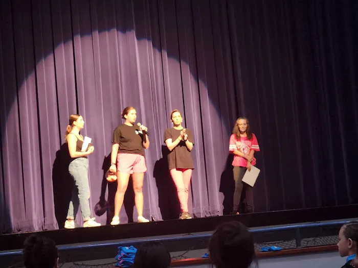 Kinston Dance Academy Picture 1