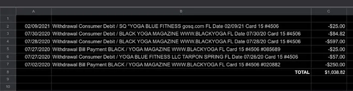 Black Prana Yoga & Pole Studio Picture 2