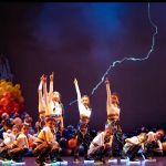 Intensity Dance, LLC