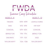 Fort Worth Dance Academy ico