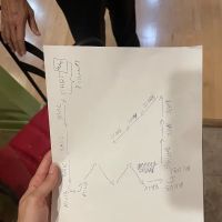 Fred Astaire Dance Studios - Houston ico