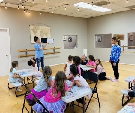 Beautiful Feet Studio of Dance & The Arts