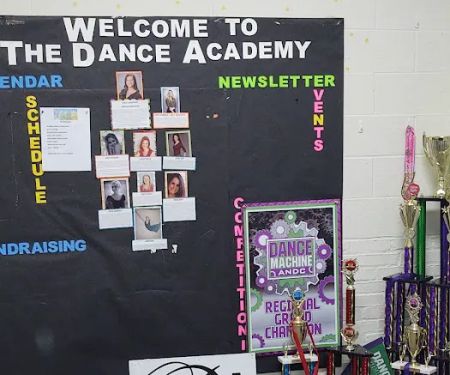 Dance Academy