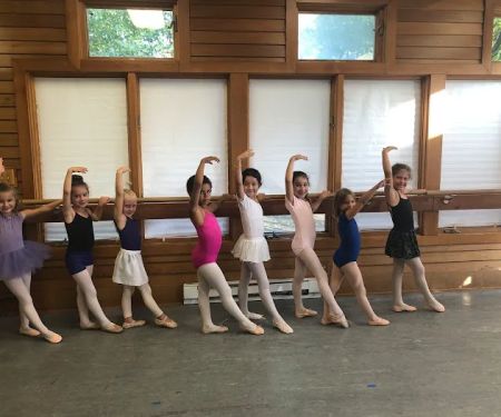 Denise Gucwa's School of Dance
