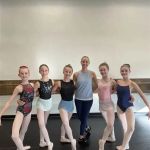 The Role of Workshops and Intensives in Dance Education: Enhancing Skills and Growth