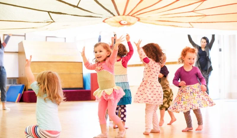 The Impact of Dance on Childhood Development: Boosting Physical, Cognitive, and Emotional Growth