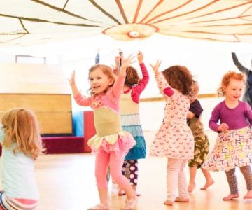 The Impact of Dance on Childhood Development: Boosting Physical, Cognitive, and Emotional Growth