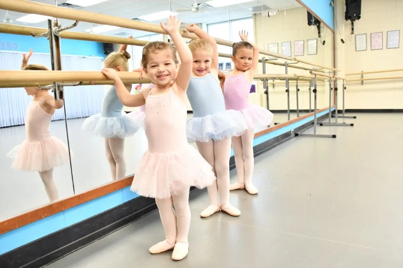 How to Develop a Growth Mindset for Learning Dance