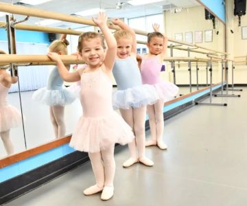 How to Develop a Growth Mindset for Learning Dance