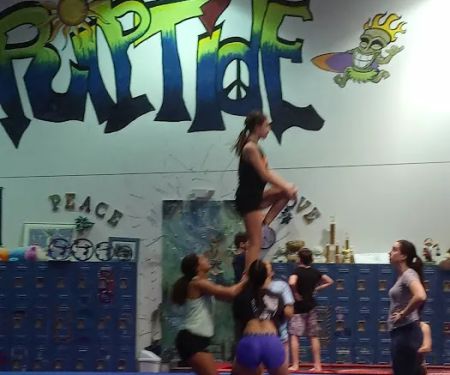 Riptide Gymnastics & Cheer