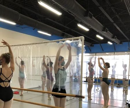 Wichita Falls Ballet Theatre