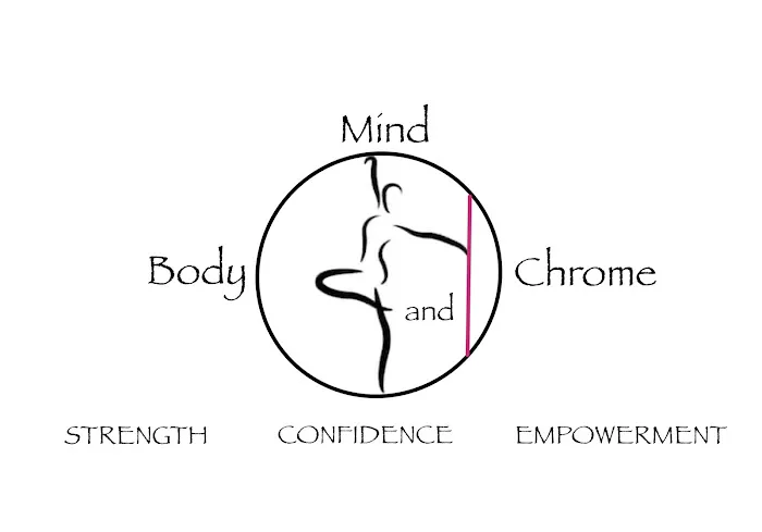 Body, Mind, and Chrome Picture 6