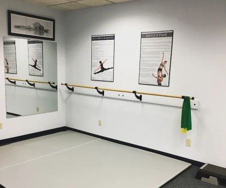 Center for Dance Rehabilitation