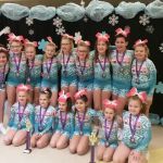On the Flipside Gymnastics