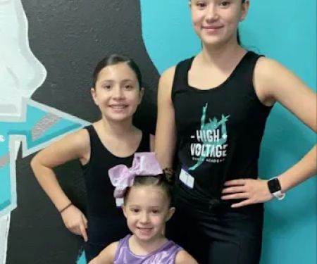 High Voltage Dance Academy
