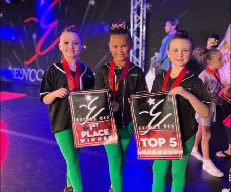 Spotlight Dance Acadmey