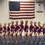All Around Academy of Gymnastics
