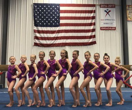 All Around Academy of Gymnastics