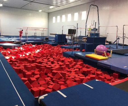 Rochester Gymnastics Academy