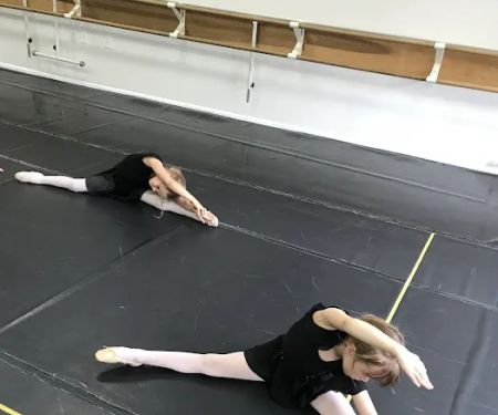 Victoria Ballet Theater Inc