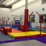 Head Over Heels Gymnastics Inc