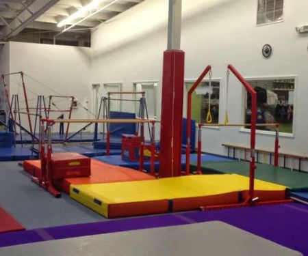 Head Over Heels Gymnastics Inc