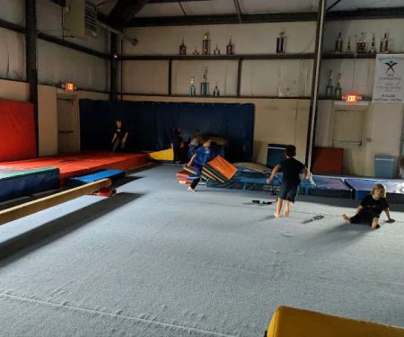 Big East Gymnastics Inc