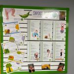 Wright's Gymnastics & NinjaZone - Southeast